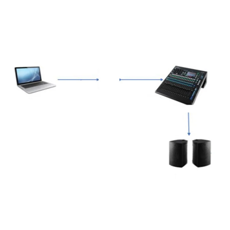 

ABLN-Audio Isolator Lotus Interface XLR Noise Reduction For Recording Studios Conference Rooms Movie Theaters Etc Hifi Sound Qua