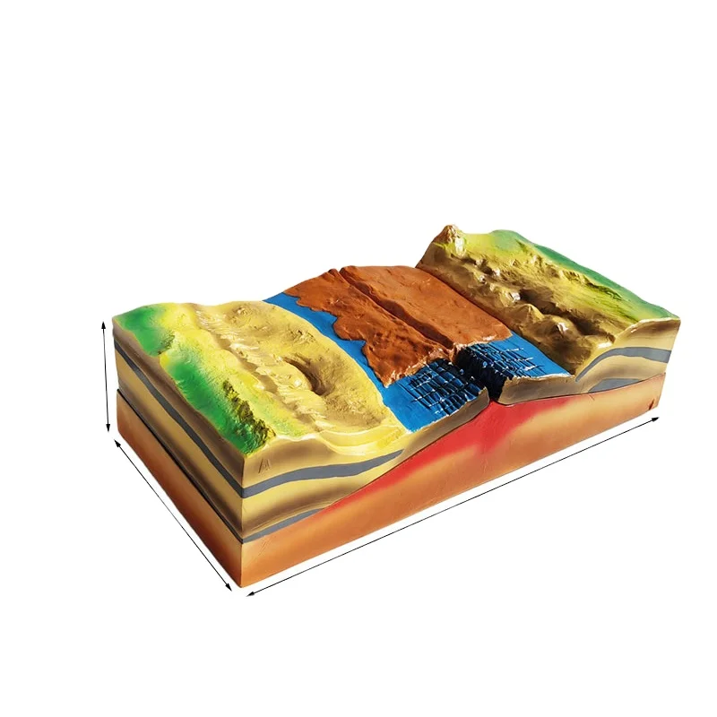 

Various Landform Models Geological Teaching Aids Junior High School Geographic Equipment Seabed Topography Model