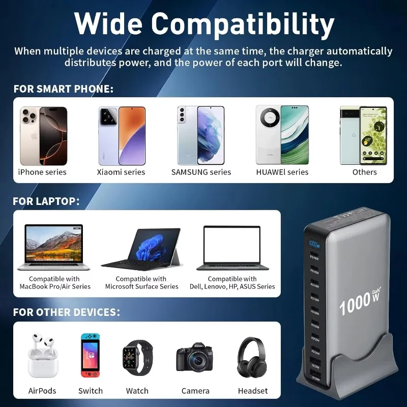 1000W USB C Charger Block 10-Multiport USB C Charging Station Desktop Wall Laptop Charger GaN PD 140W