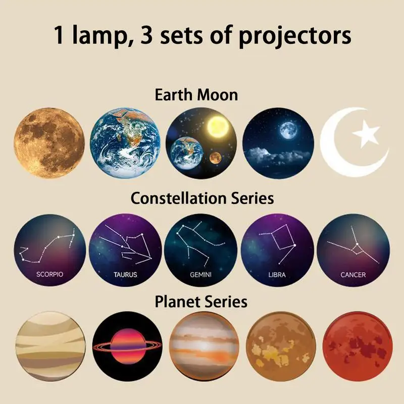 ไฟเครื่องฉายแสงสำหรับห้องนอนห้องหมุนได้ไฟฉายภาพพื้นที่เครื่องฉายรูปดาวไฟกลางคืนไฟเครื่องฉายแสงห้องแบบชาร์จไฟได้