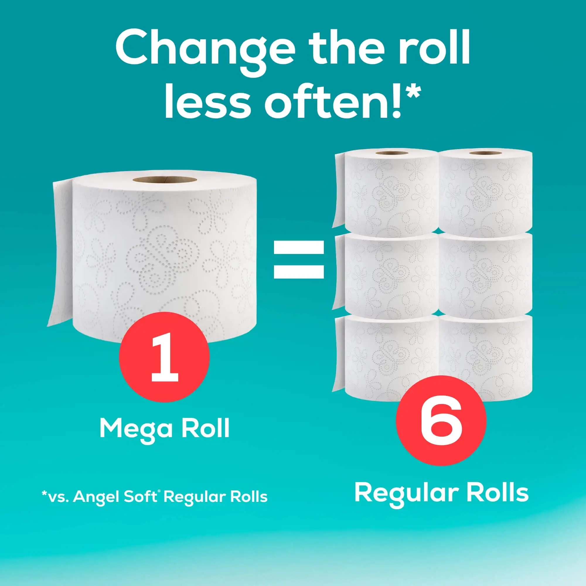 2-Ply Toilet Paper, 12 Super Mega Rolls