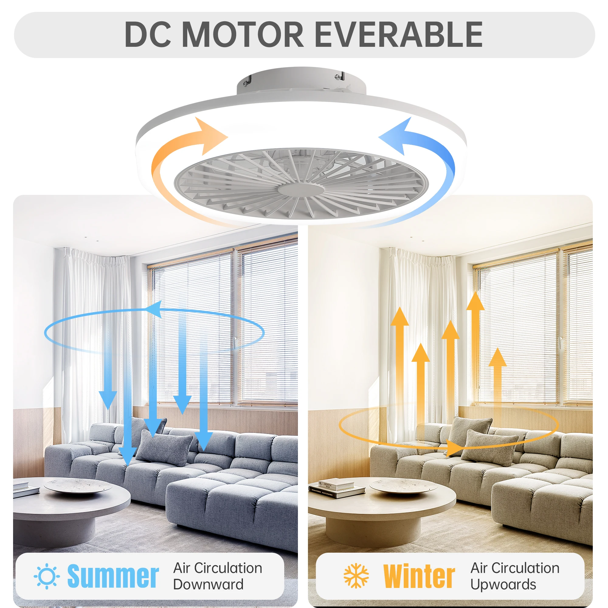 18 Inch Enclosed Ceiling Fan With Light Embedded Modern Ceiling Fan Suitable For Bedrooms Kitchens And Dining Rooms