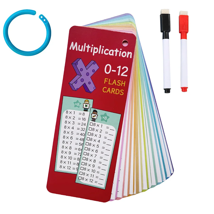 Kids Math Flash Cards Set – Add/Sub/Mul/Div Learning Educational Toy for Toddlers (Random Style)