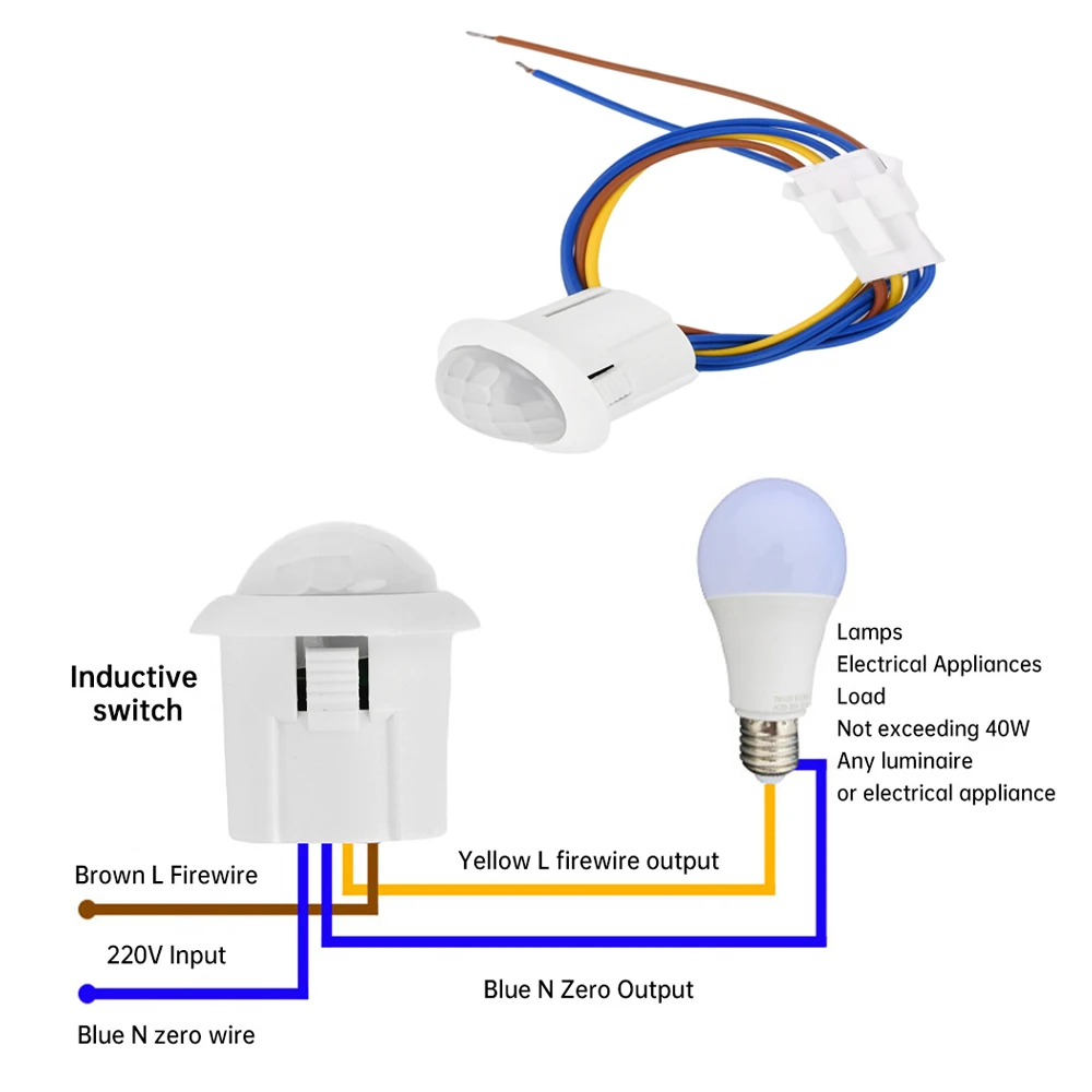 AC110-240V Auto Sensor Light Switch Non-Adjustable Delay Embedded LED PIR Infrared Sensor Switch