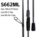 KSFY2D S662ML