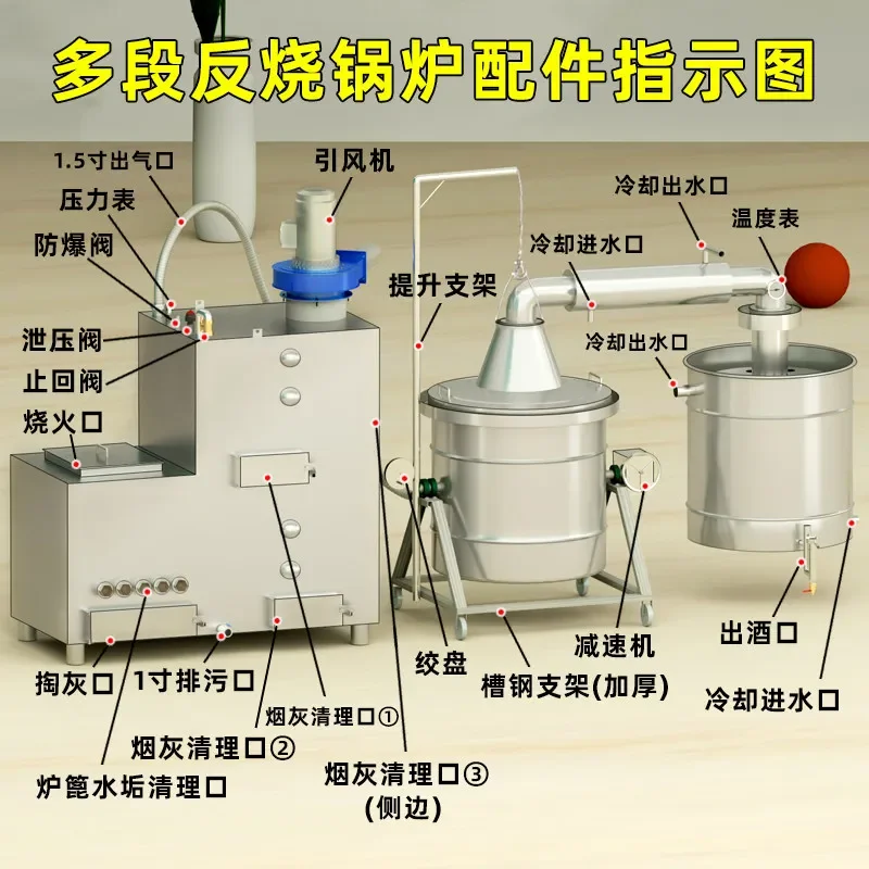CX stainless steel large-scale liquor brewing equipment commercial winery multi-stage backburning boiler