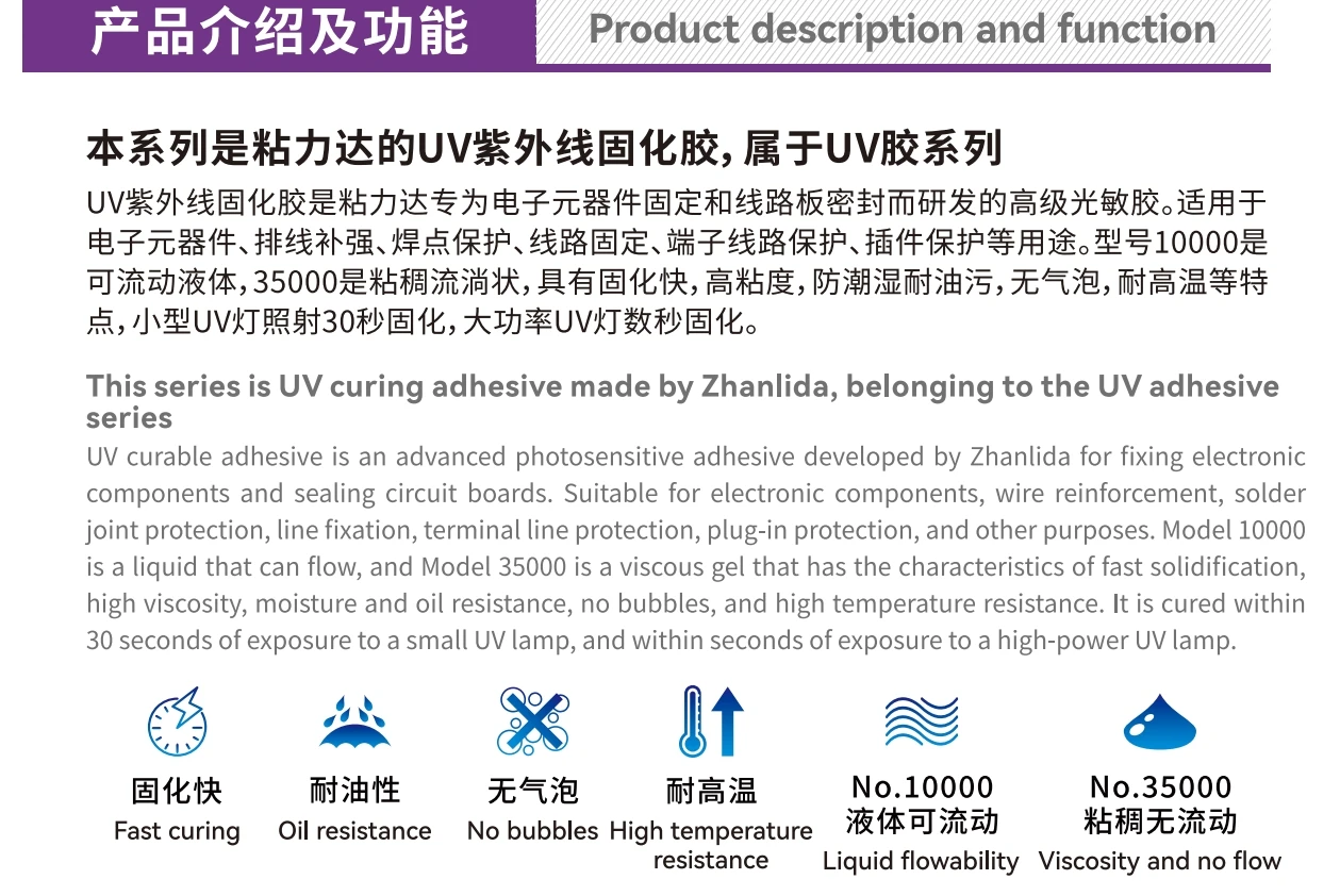 Zhanlida UV Curable Adhesive 10/50ML Electronic Components Cable Fixation Solder Joint Protection Glue Fixed Circuit Board