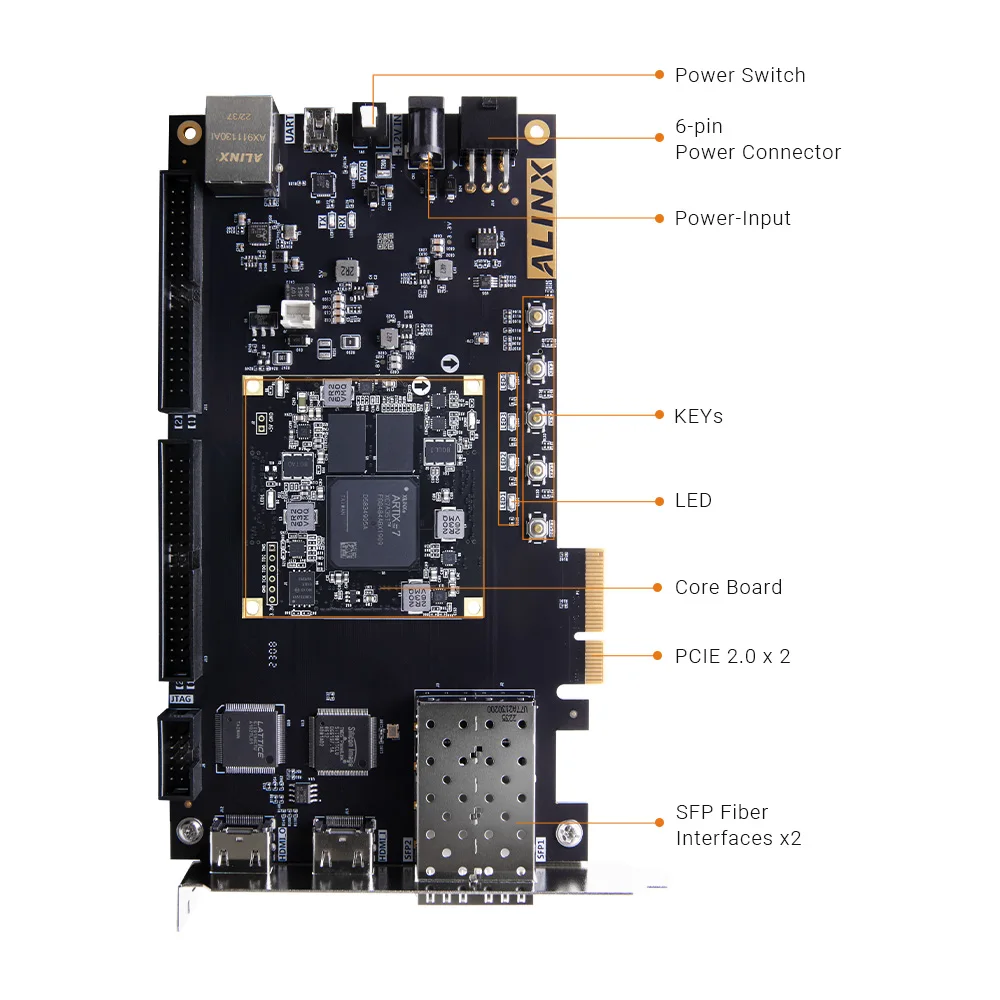 Alinx Xilinx Artix-7 DEVELOPMENT BOARD AX7A035B XC7A35T