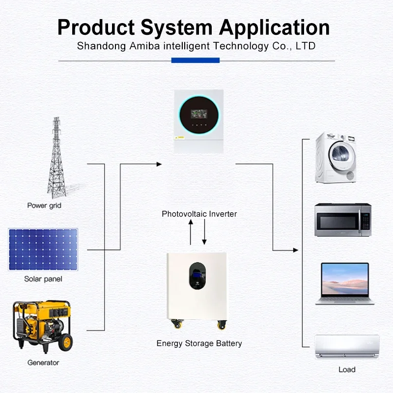 8000 Deep Cycles Solar Energy Storage Battery 20Kwh 30Kwh High Voltage Solar Lithium Battery with 10 Years Quality Warranty