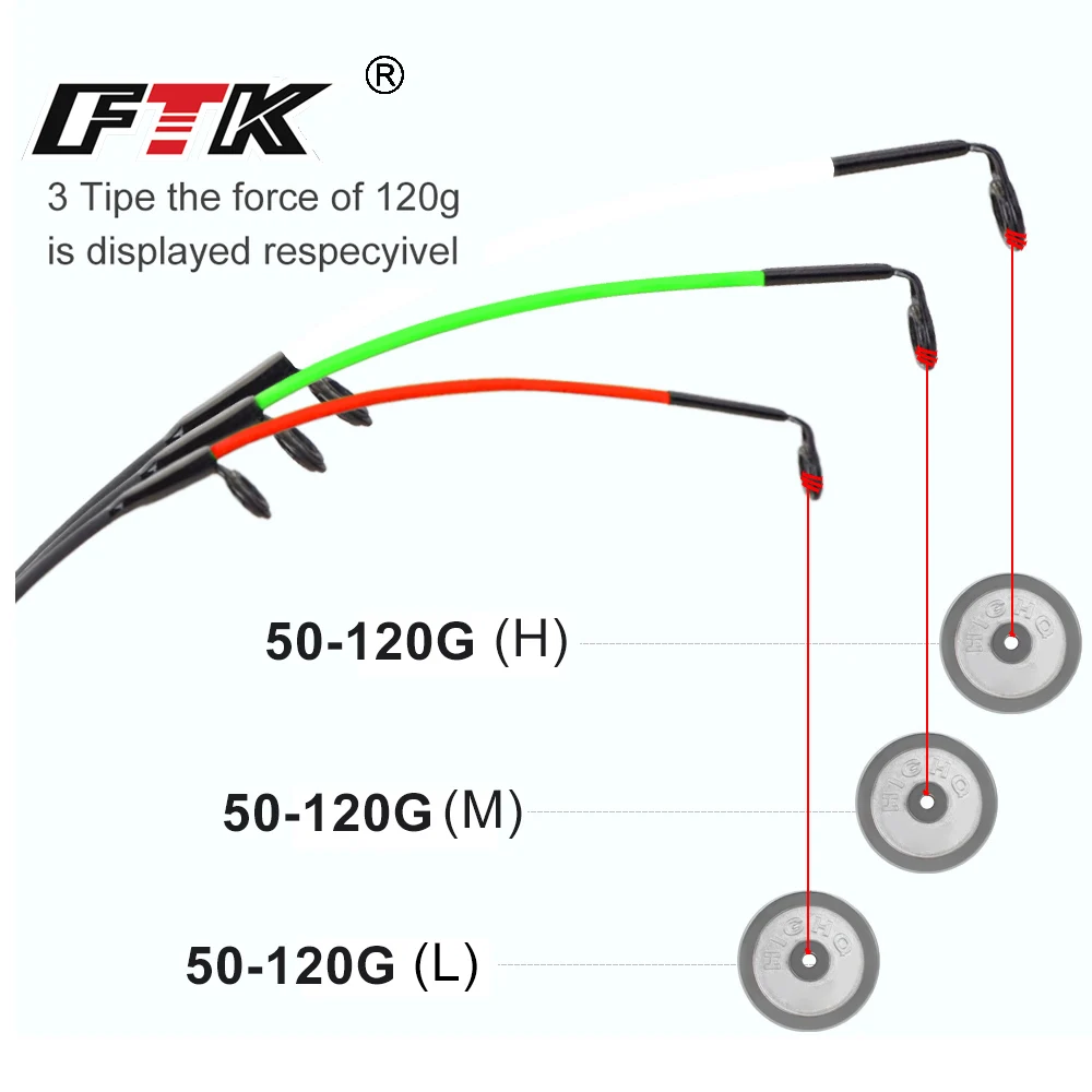 FTK Fiber Glass Top Tip M/L/H 50-120g Feeder carp rod Top Tip Fishing Accessories Fishing Tackle