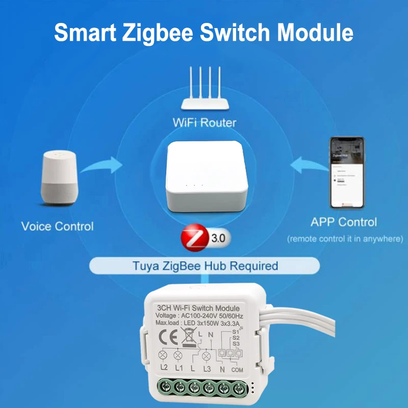 Tuya inteligente zigbee módulo interruptor de luz 1 2 3 gang suporte 2 way controle cronometragem diy trabalho automação residencial com alexa google casa