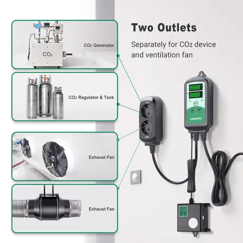 INKBIRD CO2 컨트롤러 – CO2 발생기 및 환기 팬을 위한 2개 콘센트, 주야간 제어가 가능한 스마트 이산화탄소 관리기