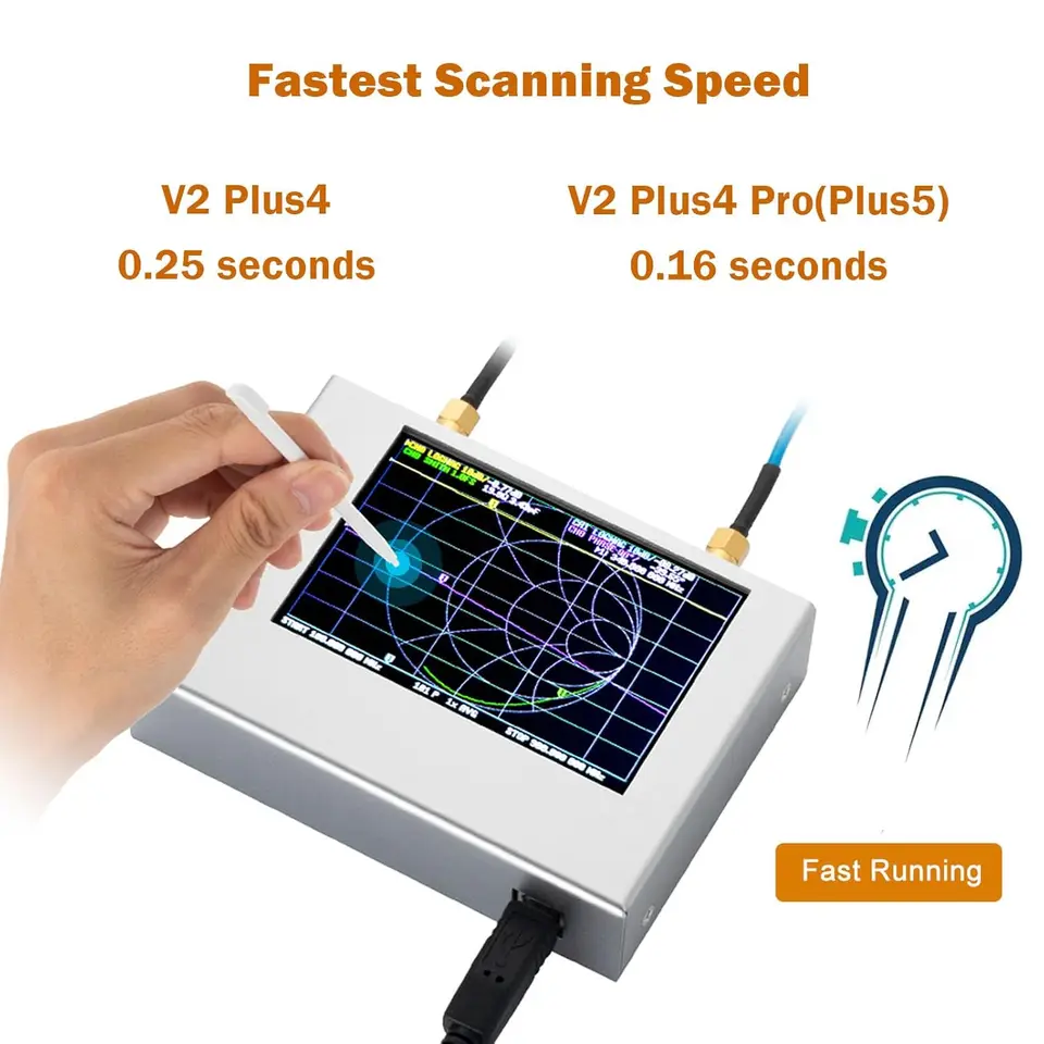 AURSINC NanoVNA V2 Plus5 50kHz-4GHz Vector Network Analyzer