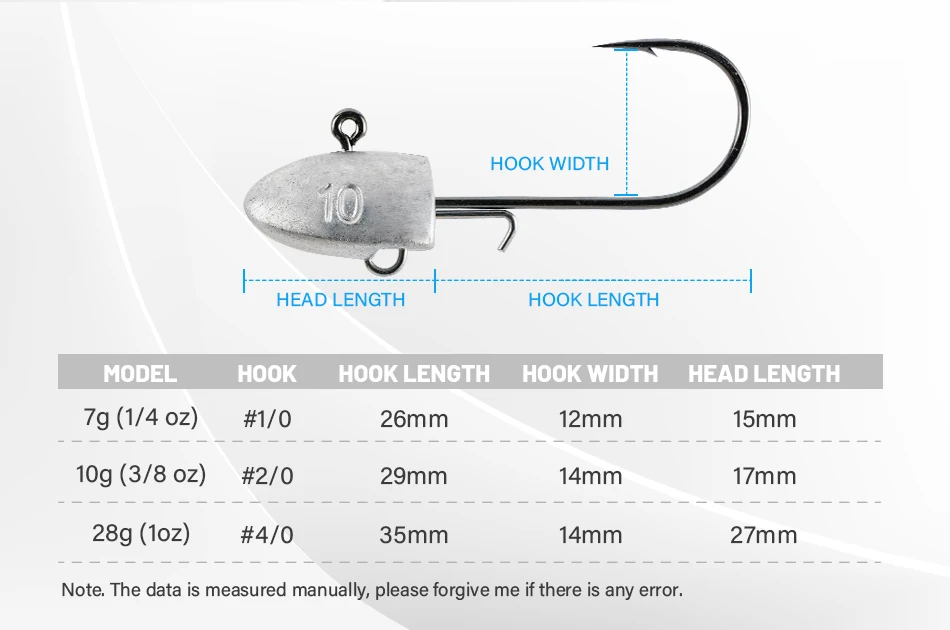 Noeby Dart Jighead Angelhaken 7g 10g 28g Stachelhaken Sinker Haken für Wurm Weiche Köder Bass Zubehör Angelhaken – Detail 4