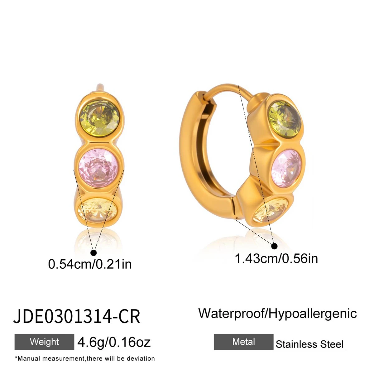 Product detail