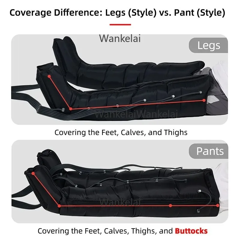 Legs Pressotherapy for Lymphatic Drainage and Sports Recovery Full Leg Massager to Relieve Pain Relax Muscles with 6 Cavity
