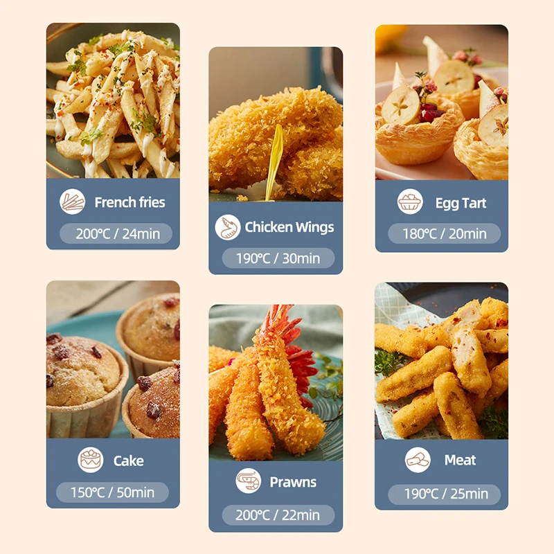 Умные электрические фритюрницы 2,5 л, безмасляные автоматические бытовые кухонные фритюрницы 360° ° Конвекционная печь для выпечки Фритюрница с видимым окном 220 В