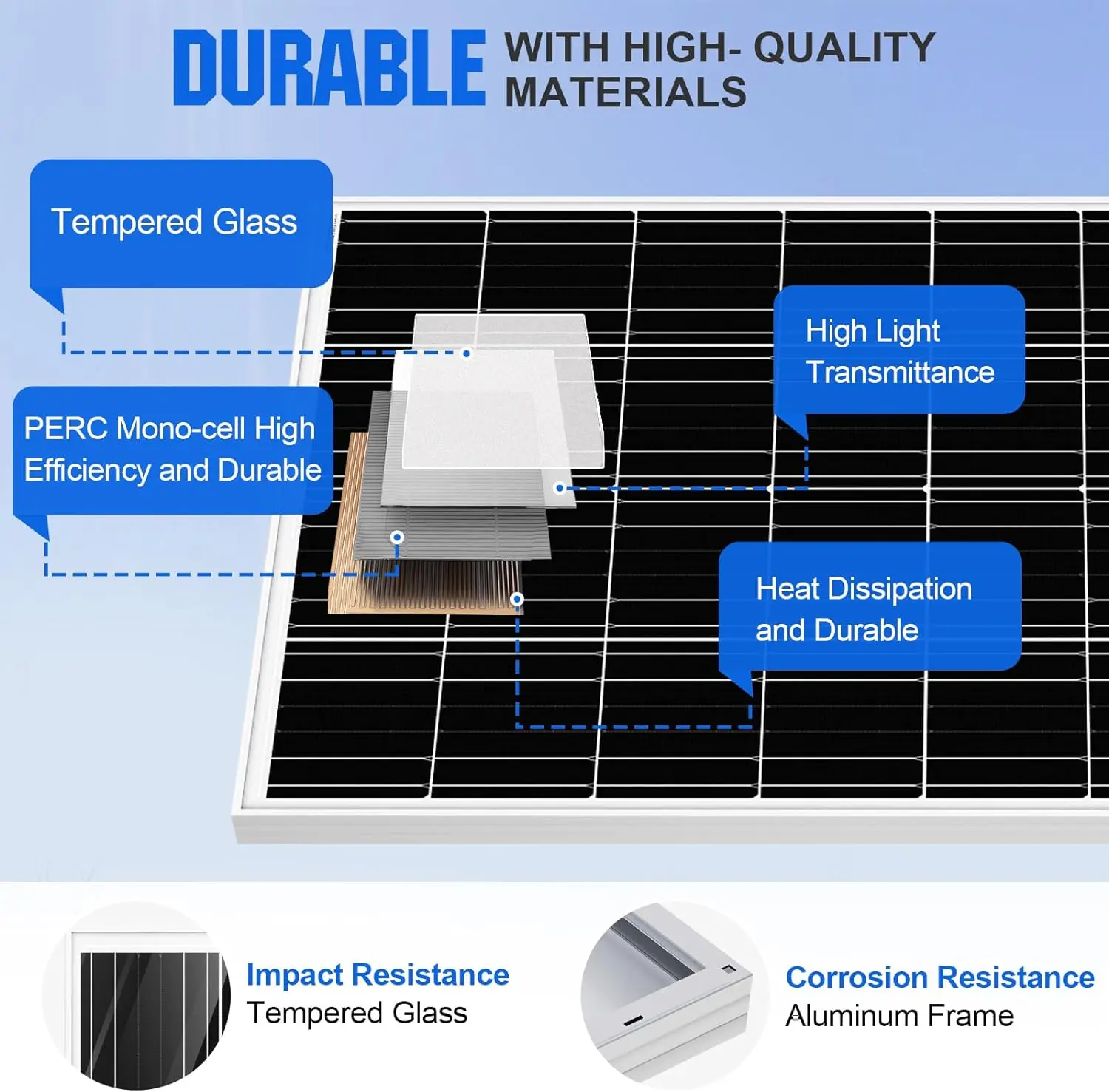 Imagem -03 - Kit Inicial Completo do Painel Solar para rv Off-grid com Bateria e Inversor Painéis Solares Controlador de Carga 30a 12v 200 w