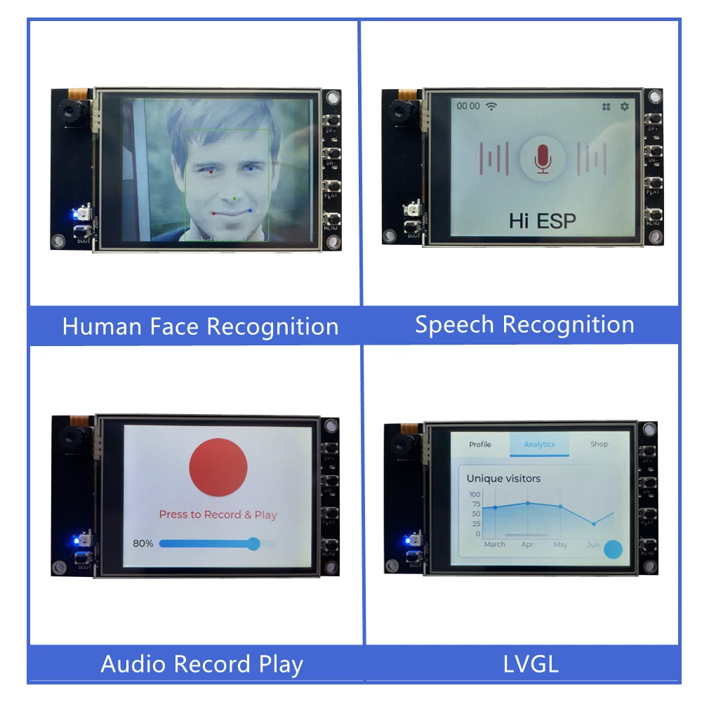 ESP32 S3 EYE DevKit LVGL CAMERA LCD ESP WHO BOX