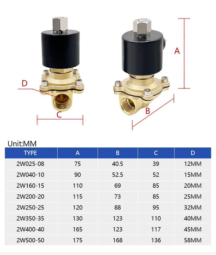 Elettrovalvola Normally Open Solenoid Valve 12V Water Valve AC220V Air Valve DN8/10/15/20/25/50 Electric Valve 1/4' 3/8' 1/2' 3/4' Cont Pneumatica — dettaglio 2
