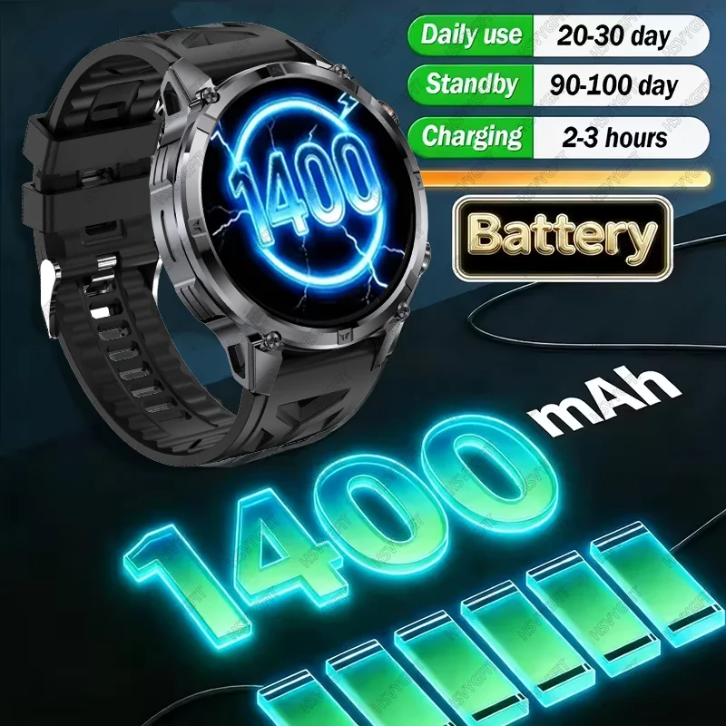 2026 Nieuwe Militaire 1400mAh  - Outdoor Lighting Ip Rating recensie en prijs