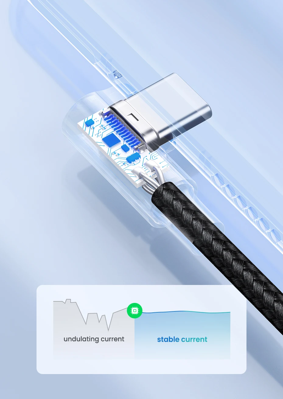 UGREEN 90 Degree USB C Cable Nylon Fast Charge USB Type C Cable for iPhone 17 16 Xiaomi Samsung S25 S24 Poco USB-C to USB-C Cord