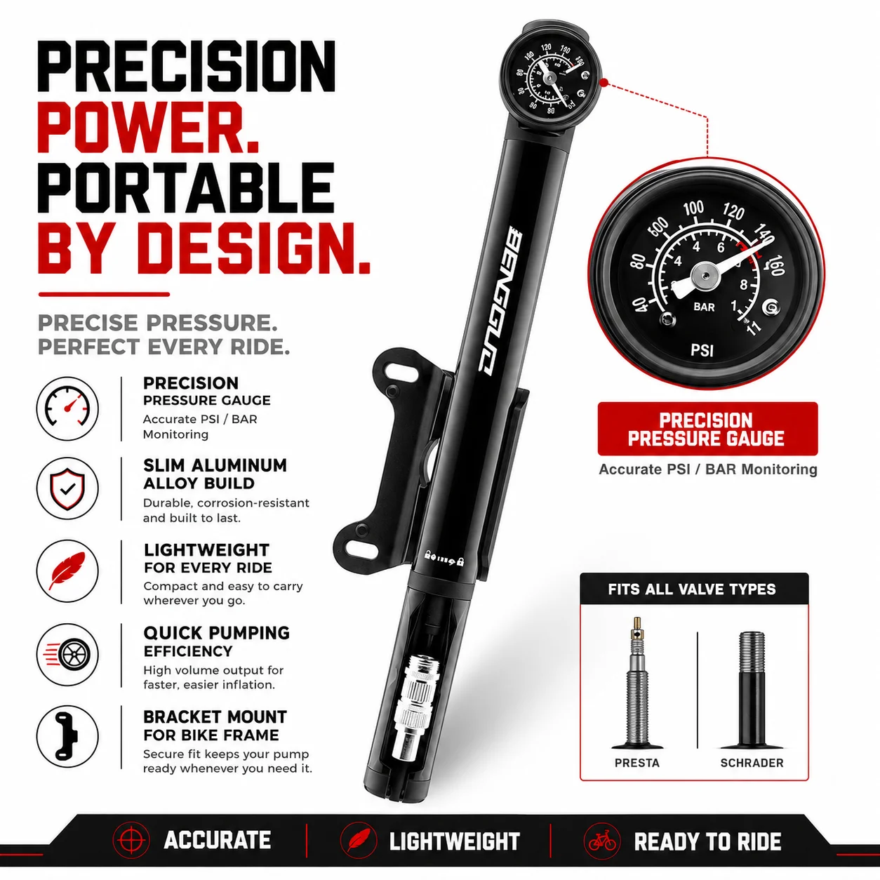 

BENGGUO 160PSI Aluminum Alloy Bicycle Pump Double Cylinder with Pressure Gauge Portable Inflator for Bike E-Bike Basketball
