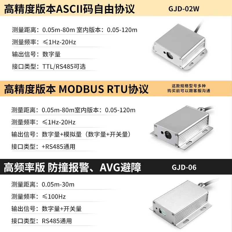 Laser rangefinder sensor industrial module high-precision 4-20Ma.0-10v analog TTL/485 with display screen