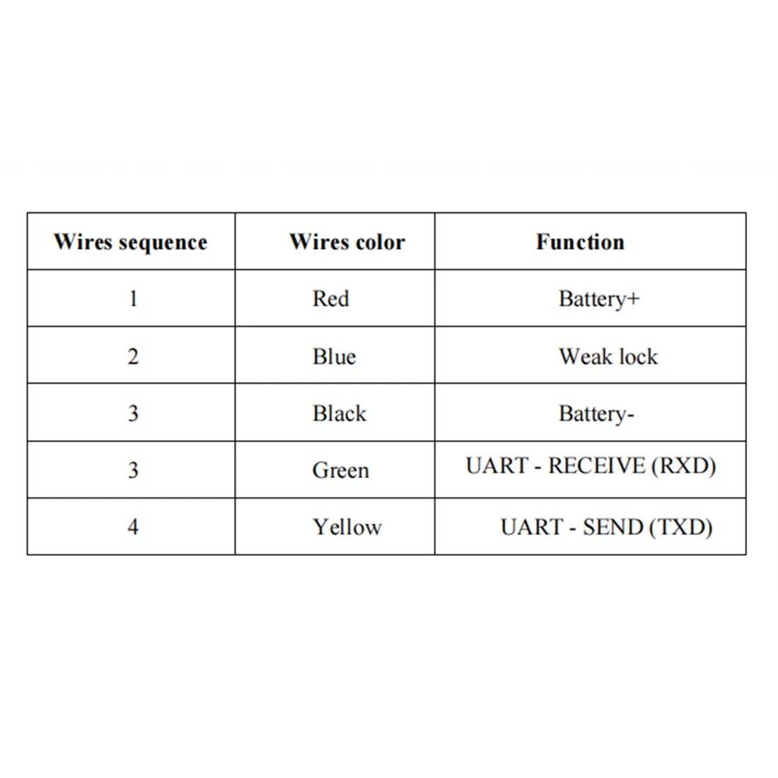 5S Protocol 24V 36V 48V LCD C600 Big 4 Inch Big Screen Electric Bicycle Display with Waterproof Connector