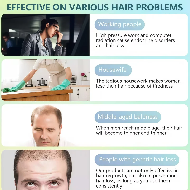 

2025 Новейший 96-диодный лазерный шлем для роста волос, устройство против выпадения волос для истонченного роста волос