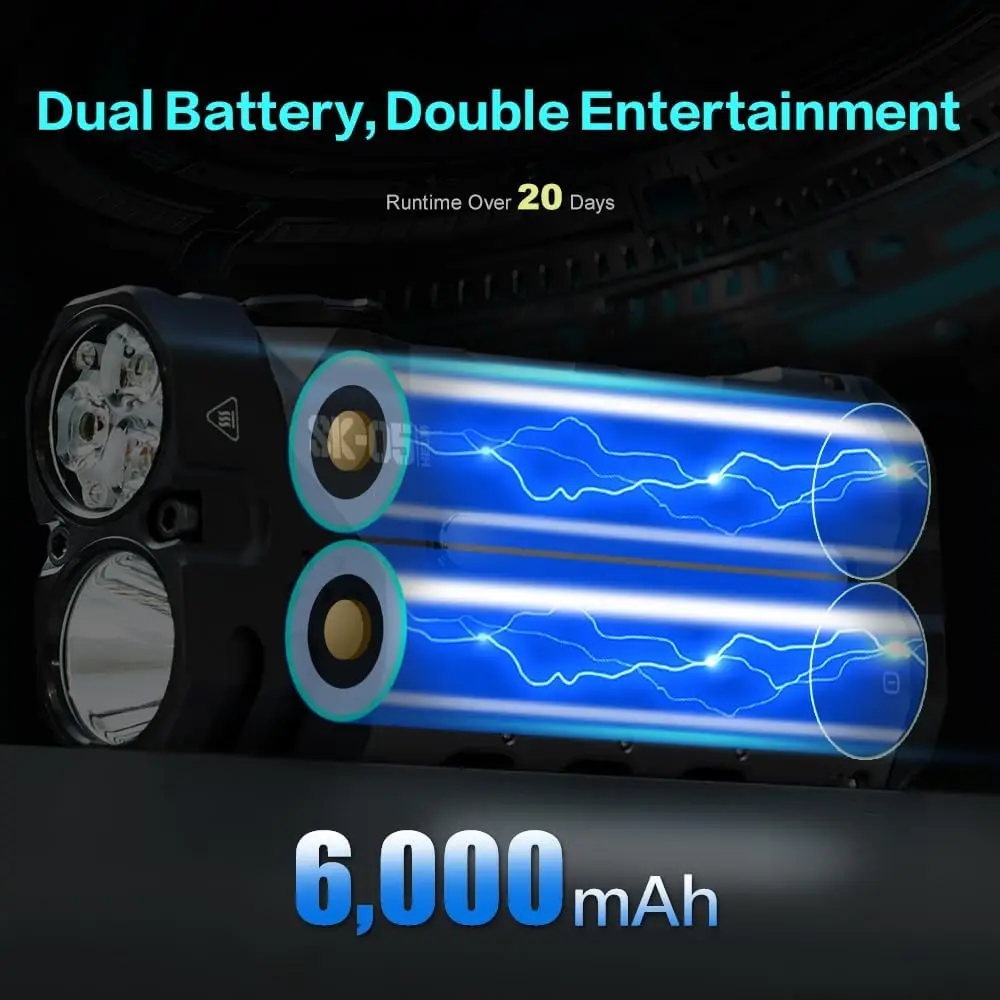 مصباح يدوي LOOP GEAR SK05 2850 LM قابل لإعادة الشحن مع بنك طاقة 6000 مللي أمبير في الساعة، مصباح يدوي EDC مقاوم للماء IP68 #4