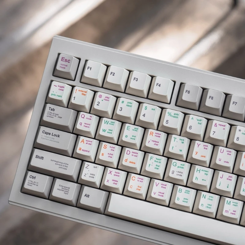 143 Tombol Retro Programmer Keycaps untuk Keyboard Mekanik CherryProfile Keycap