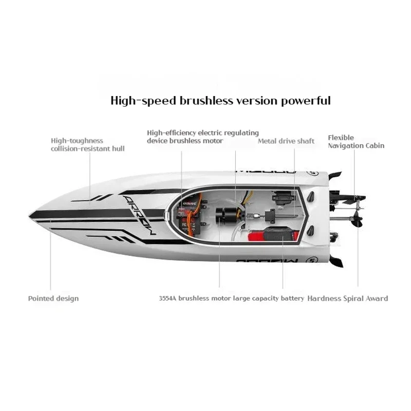 UdiRC UDI005 RC Boat 2.4GHz 50Km/H High Speed Waterproof Radio Control Boat Brushless RC Speedboat Pvc Boat Toys Gift For Kids