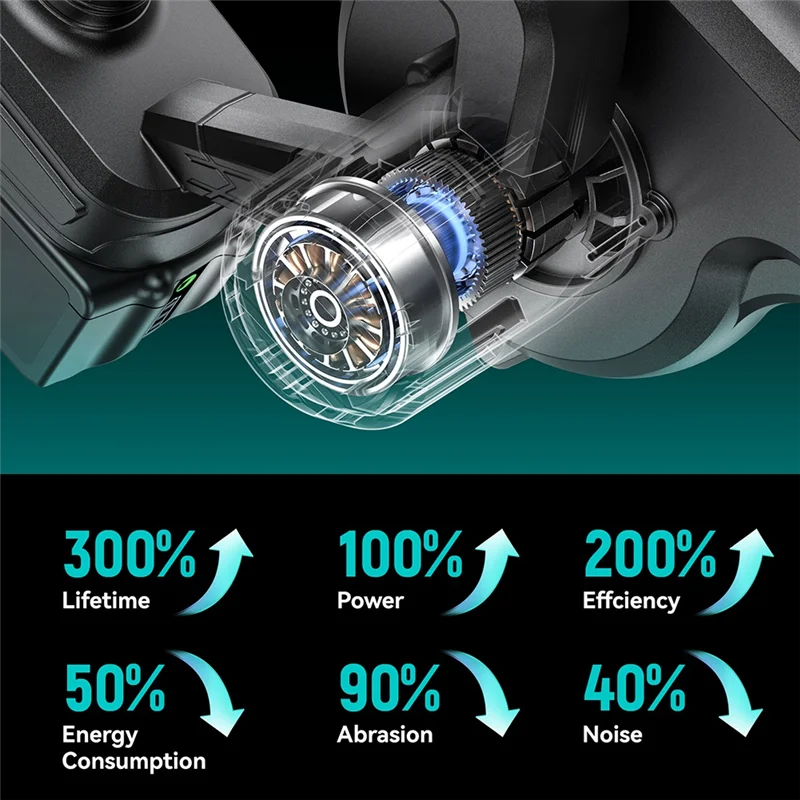 منفاخ أوراق شجر لاسلكي صغير لبطارية 18 فولت BL1830 2 في 1 منفاخ كهربائي ومكنسة كهربائية خفيفة الوزن ومحمولة #2