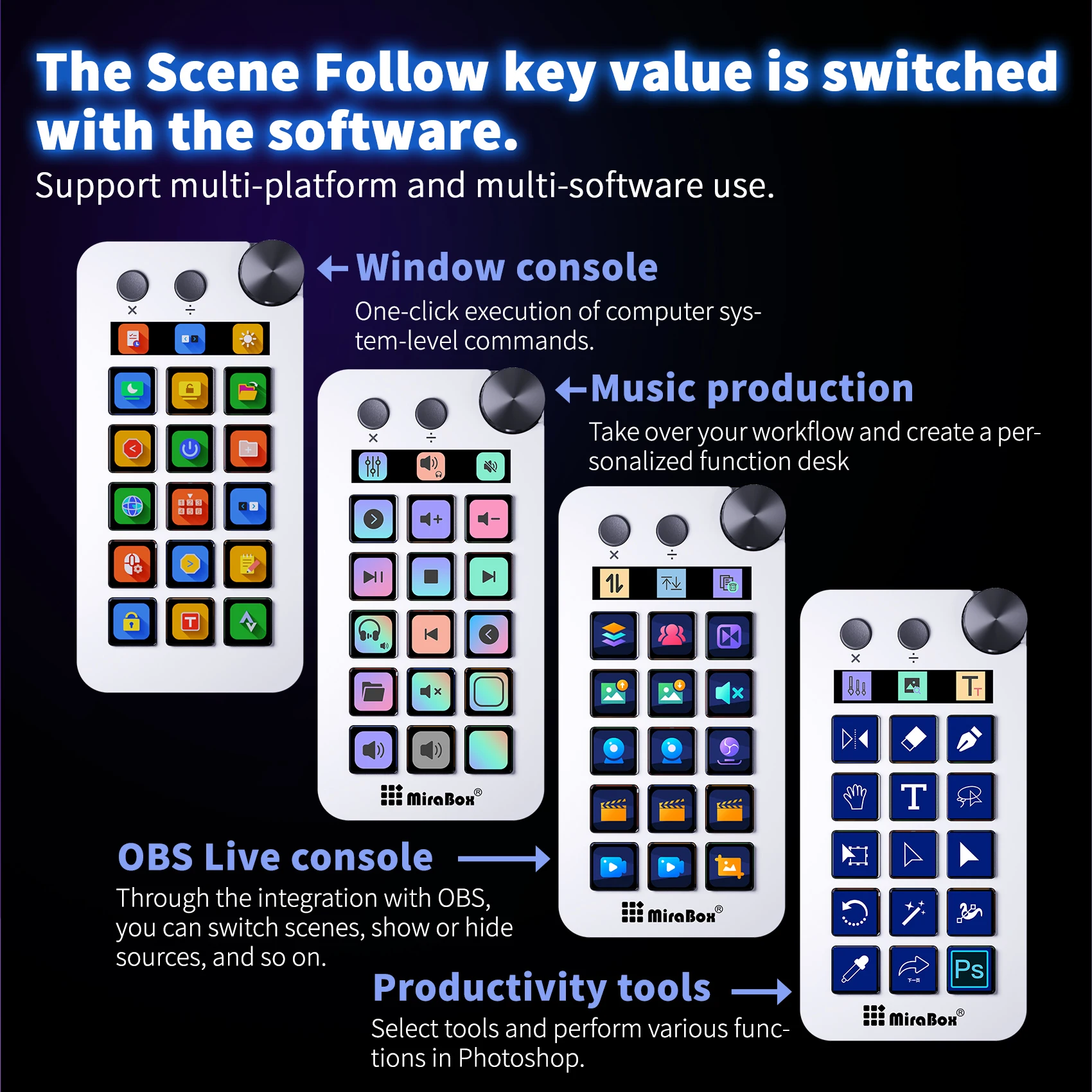 MBox N1 Stream Deck Mini Visual Keyboard 15Key Mirabox StreamDeck LCD Button Live Content Creation Controller Custom Stream Dock