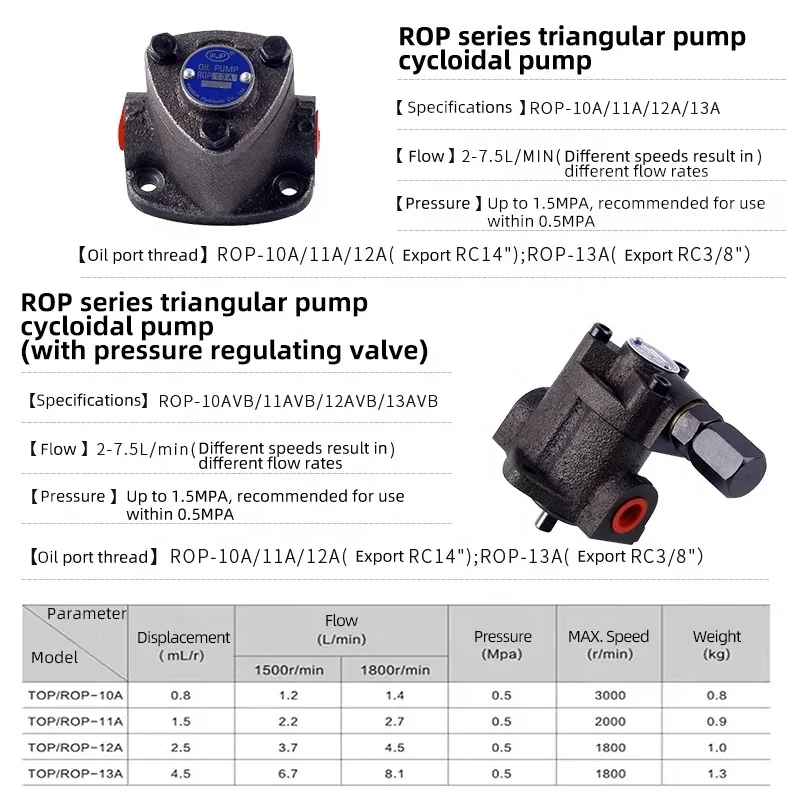 Top series High Quality Triangular pump head Cycloid Oil Pump Small Low Pressure Gear Pump for Lubrication