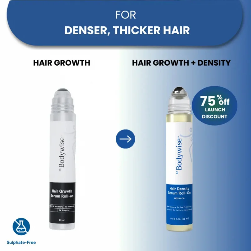 

Сыворотка-роллер для улучшения плотности волос 25 мл с 5% экстрактом пальметто и 3% розмарина, уход за кожей головы, против выпадения волос, для мужчин и женщин