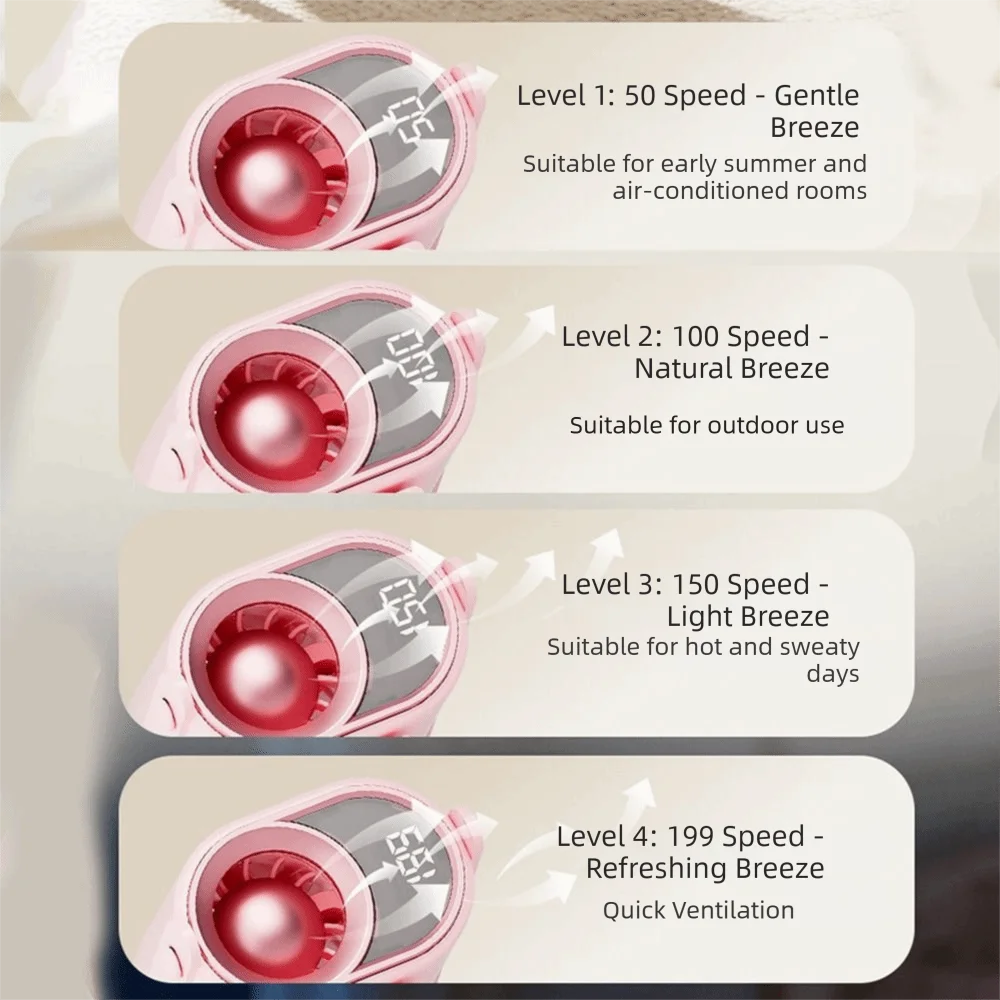 4 Speeds Small Clip On Fan Silent Operation 199 Speeds Adjustable Mini Electric Fan Digital Display with Light And Lanyard