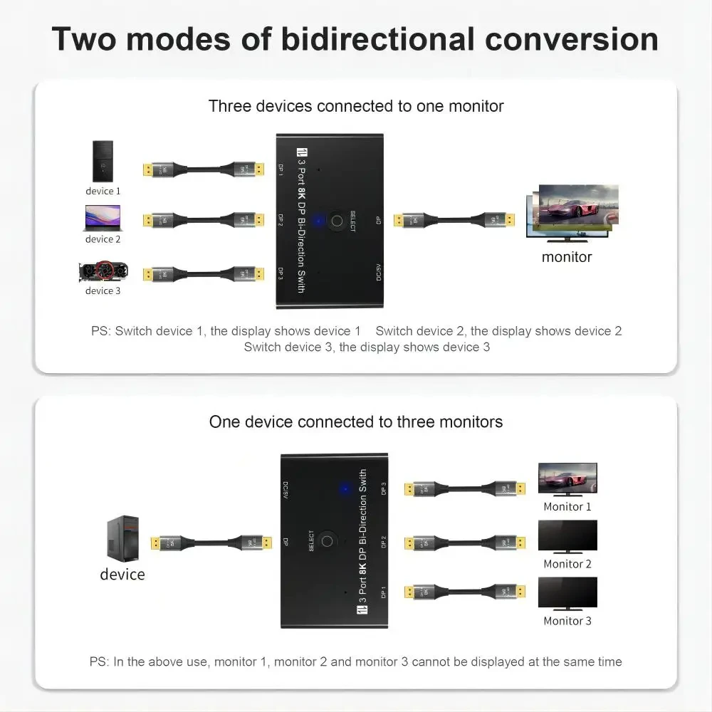 3 Port 8K DisplayPort Switch Splitter 1x3 Bi-Direction DP 1.4 Switcher 8K@30Hz 4K@120Hz for Switch Multiple Source and Display