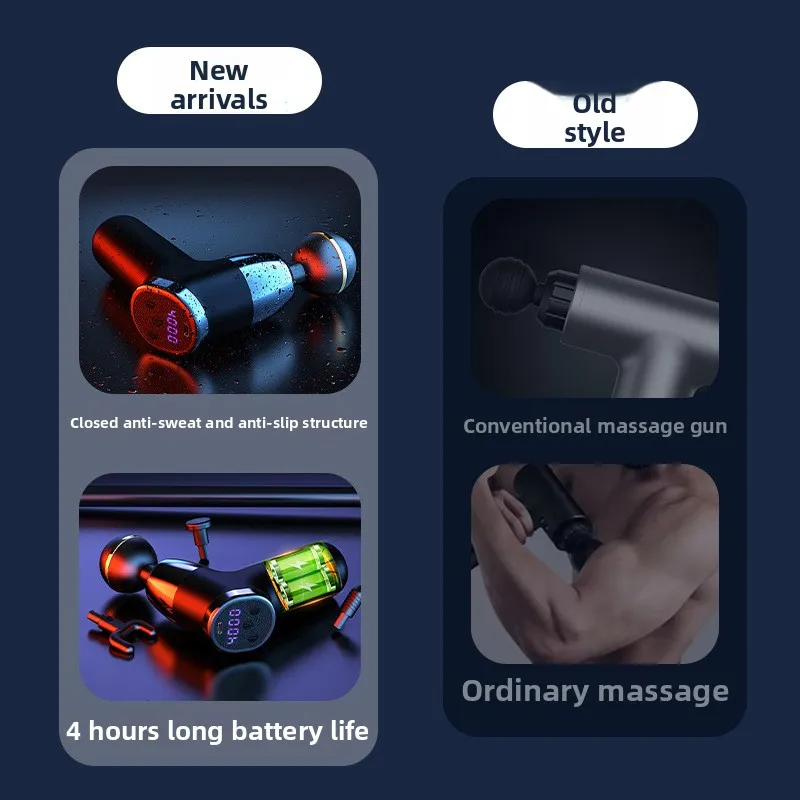 Mini Fascia Gun, Muscle Relaxer, Vibration Massager, Electric Impact Gun, Cervical Spine, Waist, Leg Massage.