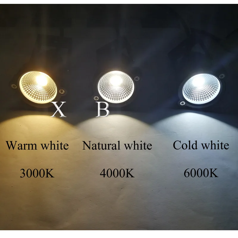 LED COB Garden Lawn Lamp Light AC220V 110V DC12V Outdoor LED Spike Light 3W 5W  10W Path Landscape Waterproof Spot Bulbs