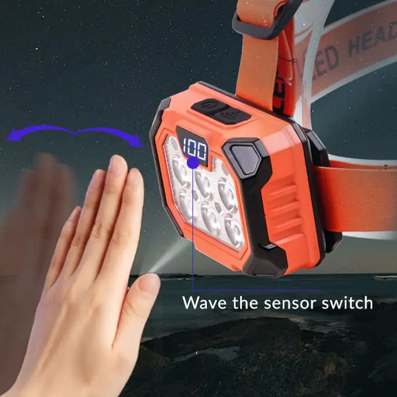 Bikight Compact LED Headlight, USB-C Rechargeable Waterproof Torch for Sports and Camping