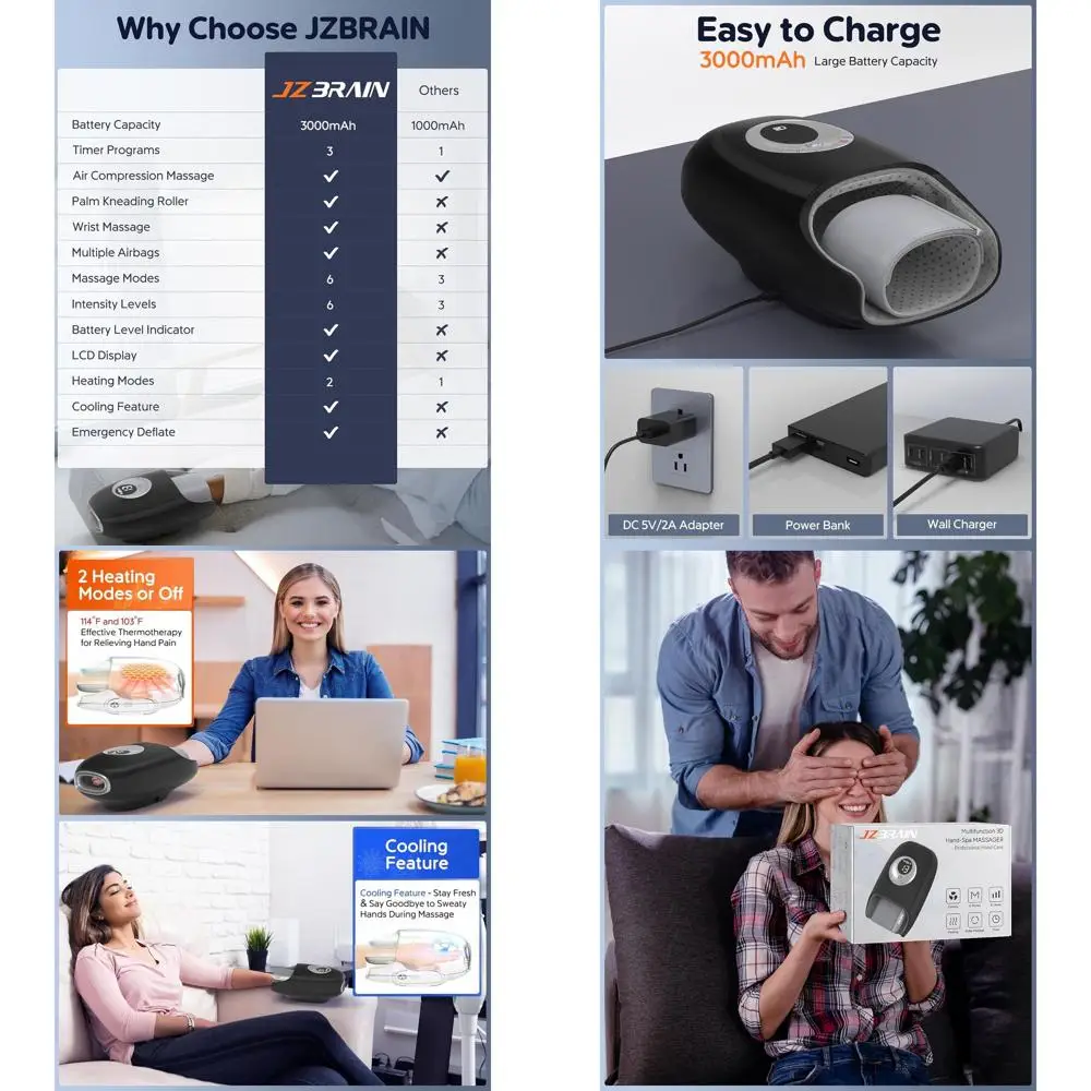 

Массажер для рук и запястий с функцией нагрева и компрессии для снятия боли, расслабления и улучшения кровообращения - подходит для программы HSA