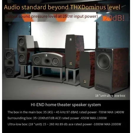 DSY-1101 HiFi Hi-end Speaker Home Theater High Power 120dB Dive Center Surround Speaker 15 18 Inch Subwoofer Bookshelf Speaker