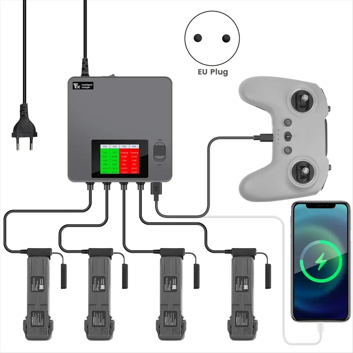 

T19C For DJI Avata 2 Color Screen Digital Display Charger 4 Way Multifunction Battery Charger Drone Accessories EU Plug