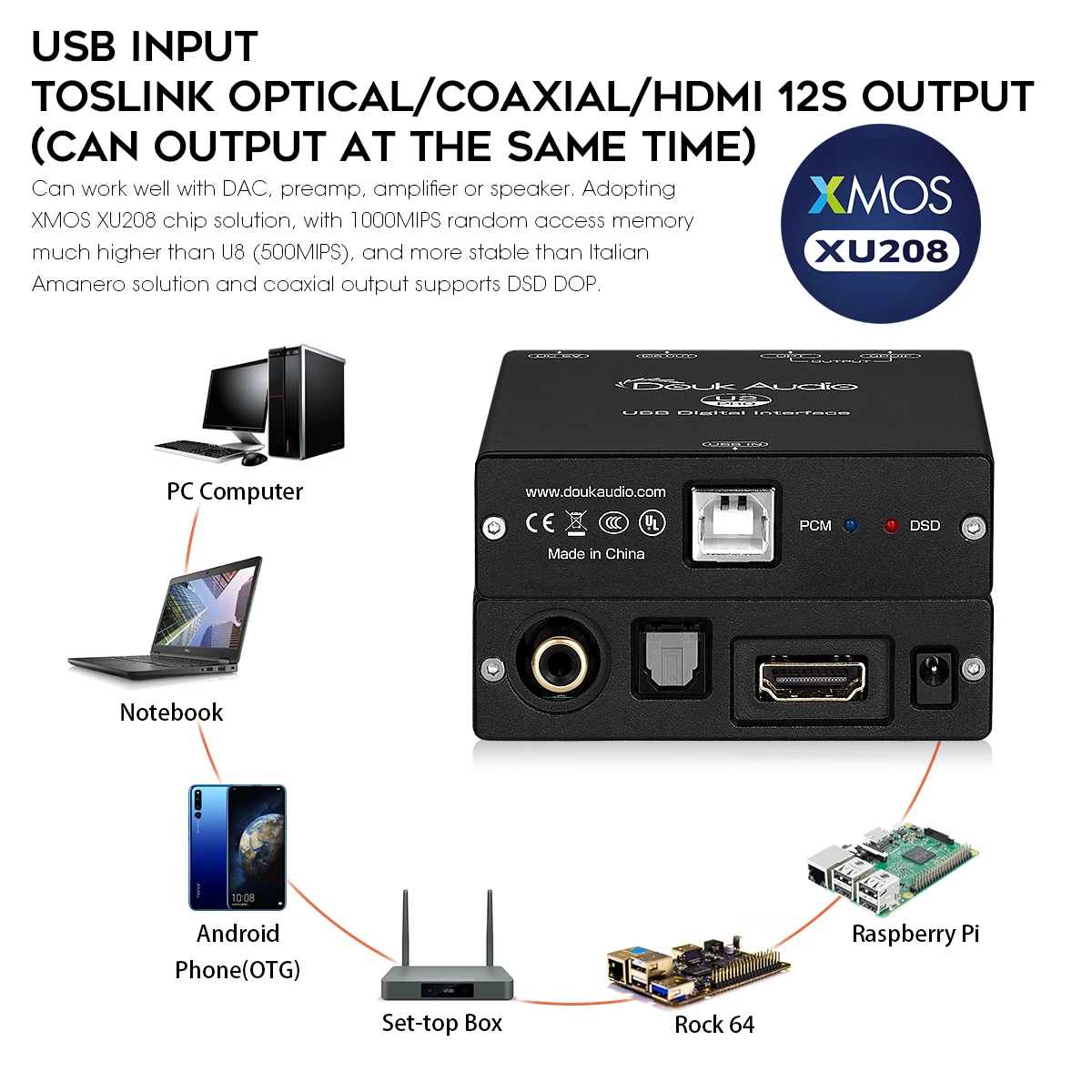 Nobsound-Mini Conversor de Áudio, XMOS XU208, Interface Digital USB, Coaxial, Óptico, 12S, DSD256, PCM384KHz