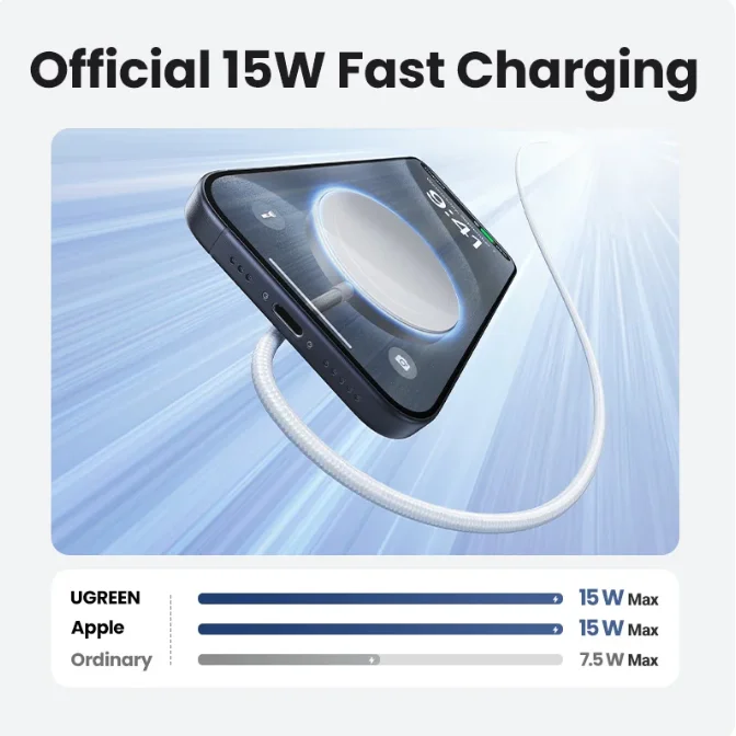 MFi MFM Certified 15W MagSafe Magnetic Wireless Charger 1.5m Braided Cable Fast Charging Pad For iPhone 12 13 14 15 Pro Max