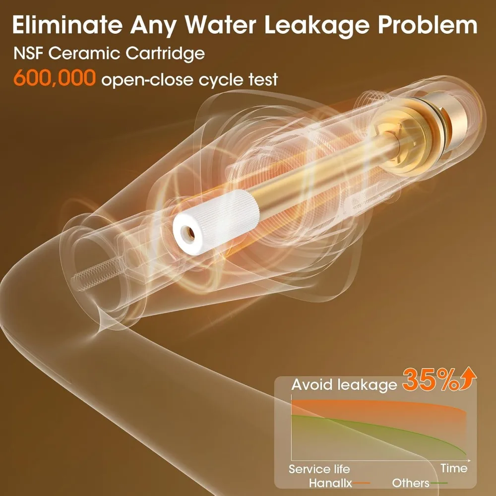 صنبور حوض روماني عالي التدفق معقوفة على سطح السفينة باللون الذهبي المصقول لأحواض الحديقة، 3 فتحات، لمسة نهائية ذهبية مصقولة #4