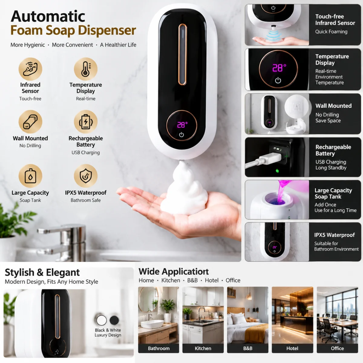 2026 New Wall-Mounted Smart Foam Dispenser - Convenient, Durable, Hygienic, Time-Saving, Smart Sensor, Luxury Hotel