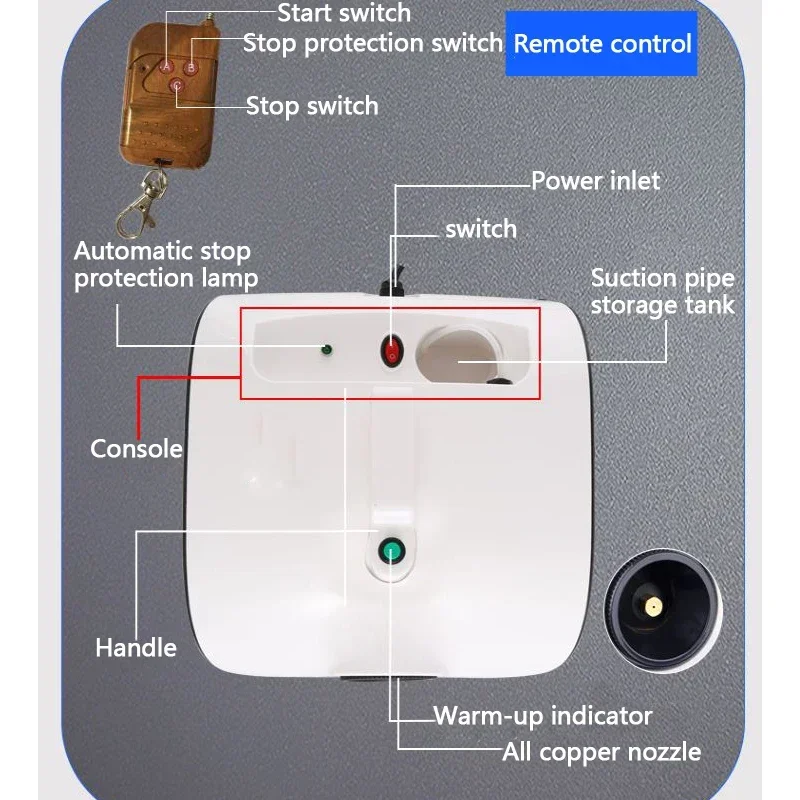 1PC New 220V Car Atomizing Disinfectant Machine The Internal Bacteria Deodorant Sterilizes Formaldehyde Mist Machine